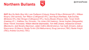 Northern Bullants P2.png