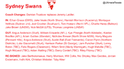 2023 VFL list changes (27).png
