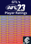 GTL's AFL Player Ratings- Carlton Blues.png
