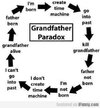 Grandfather_Paradox.jpg