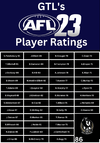 GTL's AFL Player Ratings- Collingwood Magpies.png