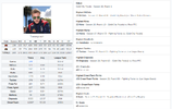 Tommycash Stats.png