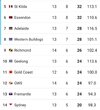 Screenshot_20230618_131434_Footy%20Live.jpg