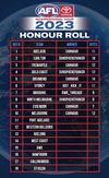 AFL-International-Tour-Honour-Roll-Week-11.png