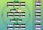 AFL SuperCoach 2023 Round 16 Team.png