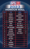 AFL-International-Tour-Honour-Roll-Week-12.png