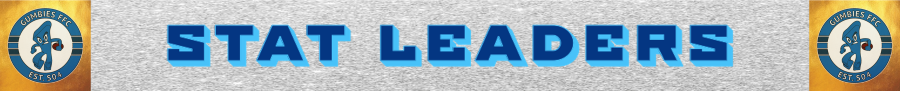 stat leaders.png