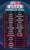 AFL-International-Tour-Honour-Roll-Week-13.png