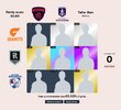 footygrid17.JPG