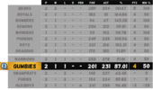 ladder rd2 gum.png