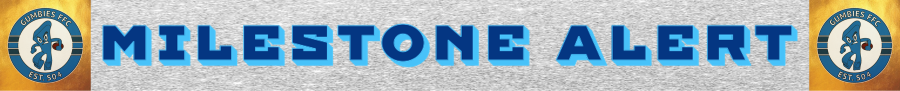 milestone alert.png