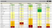 2023-R31-Clubs.jpg