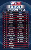 AFL-International-Tour-Honour-Roll-Week-16.png