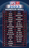 AFL-International-Tour-Honour-Roll-Week-17.png