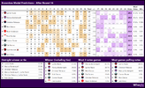 Brownlow Live - round 16.png