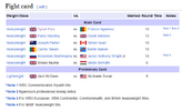 fight card fury ngannou.png fight card fury ngannou.png