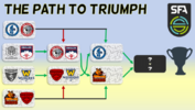 path to triumph wk 2.png