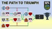 path to triumph wk 3.png