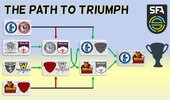 path to triumph wk4.jpg