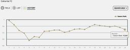 Screenshot 2024-02-03 at 9.55.12 am.png