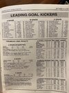 1996-9-14 Final Goal Kickers.jpg