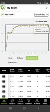 Screenshot_20240208_205616_SuperCoach.jpg