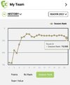 Screenshot_20240221_111052_SuperCoach.jpg