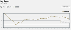 Screenshot 2024-02-24 at 4.47.54 pm.png