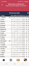 Screenshot_20240309_165153_Footyinfo.jpg