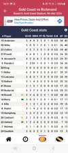 Screenshot_20240309_165143_Footyinfo.jpg