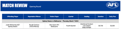 AFL-OpeningRd-Thurs-2024.png