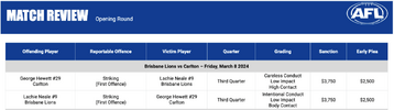 AFL-OpeningRd-Friday-2024.png