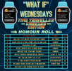 What-if-wednesdays-time-traveller-sneezes-Honour-Roll-Week-10.png