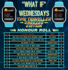 What-if-wednesdays-time-traveller-sneezes-Honour-Roll-Week-11.png