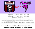 S37R10_Furies - Result.png