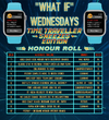 What-if-wednesdays-time-traveller-sneezes-Honour-Roll-Week-12.png