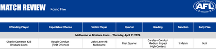 mrp-afl-round5-thurs.png