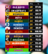 rd11 live ladder.png
