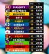 rd11 in sanfl format.png