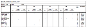 CBA 2024 - Round 0.png