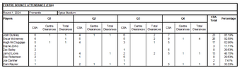 CBA 2024 - Round 1.png