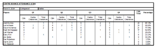 CBA 2024 - Round 3.png