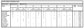 CBA 2024 - Round 4.png