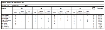 CBA 2024 - Round 5.png