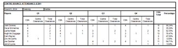 CBA 2024 - Round 6.png