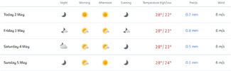 miami weather.png