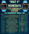 What-if-wednesdays-time-traveller-sneezes-Honour-Roll-Week-14.png