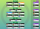 AFL SuperCoach 2024 Round 8 Team.png