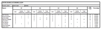 CBA 2024 - Round 8.png