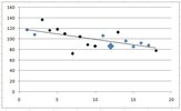 ladder as graph.JPG